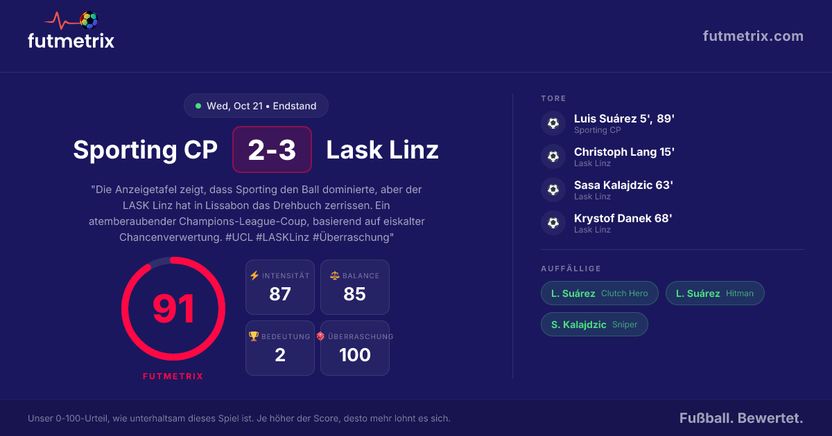 Sporting CP 2-3 Lask Linz: Eine sensationelle Überraschung in Lissabon ...