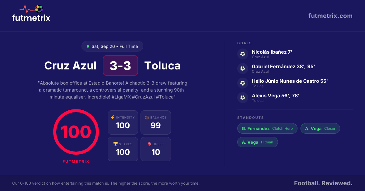 Cruz Azul 3-3 Toluca: A breathtaking six-goal thriller ends level ...