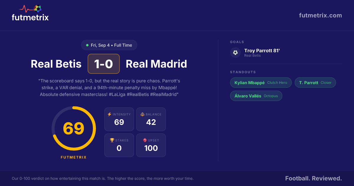Match Real Real Betis 1-0 Real Madrid: Late penalty miss seals Betis upset ...