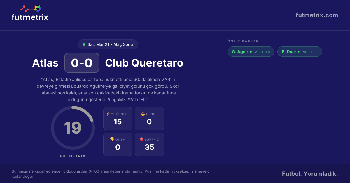 Atlas 0-0 Club Queretaro: VAR, Atlas’a geç gelen zaferi yasakladı | Maç ...